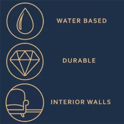 Dulux Heritage Matt Emulsion Paint Quartz Grey - 2.5L -Sandtex Shop 12881991 1284843781749464