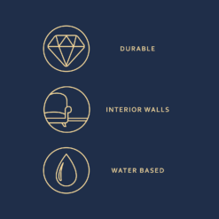 Dulux Heritage Matt Emulsion Paint Waxed Khaki - 2.5L -Sandtex Shop 12899143 8474847684852778