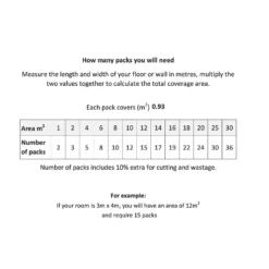 Plancs White Marble Self-Adhesive Vinyl Floor Tile - 5pc Pack Covers 0.93sqm -Sandtex Shop 12968592 7224998271987956