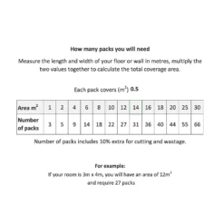 Country Living Artisan Antique White Ceramic Wall Tile 75 X 150mm - 0.5sqm Pack -Sandtex Shop 13220552 1665051390702949