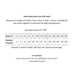 House Beautiful Aurelia Liquorice Ceramic Wall Tile 75 X 300mm - 0.5sqm Pack 13 House Beautiful Aurelia Liquorice Ceramic Wall Tile 75 X 300mm - 0.5sqm Pack -Sandtex Shop 13220563 1514998270802320