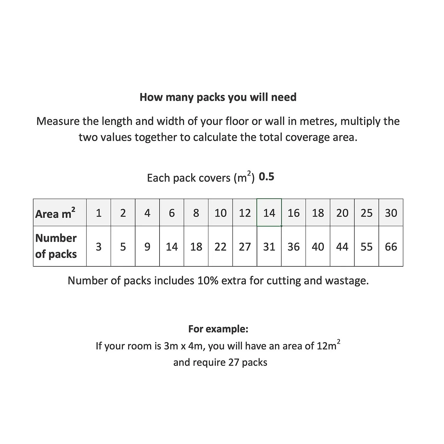 House Beautiful Aurelia Liquorice Ceramic Wall Tile 75 X 300mm - 0.5sqm Pack 8 House Beautiful Aurelia Liquorice Ceramic Wall Tile 75 X 300mm - 0.5sqm Pack - Image 6