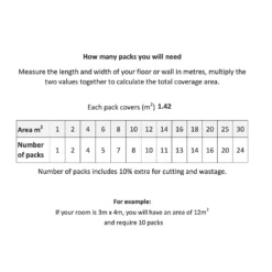 Fiore Teal / White Victorian Pre-scored Porcelain Wall & Floor Tile 450 X 450mm - 1.42sqm Pack -Sandtex Shop 13220597 1184998271052583