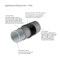 Agriframes Wall Arch - (H)2.1 X (W)1.2 X (D)0.45 M - Black -Sandtex Shop 13526223 1914975189800936