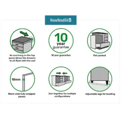 House Beautiful Realm Wide Chest Of Drawers - White Shaker (W) 900mm X (H) 756mm -Sandtex Shop 13999806 7225010952122006