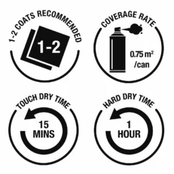 Rust-Oleum Colour Shift Spray Paint Cosmic Blue - 150ml -Sandtex Shop 14606462 3025053511514504